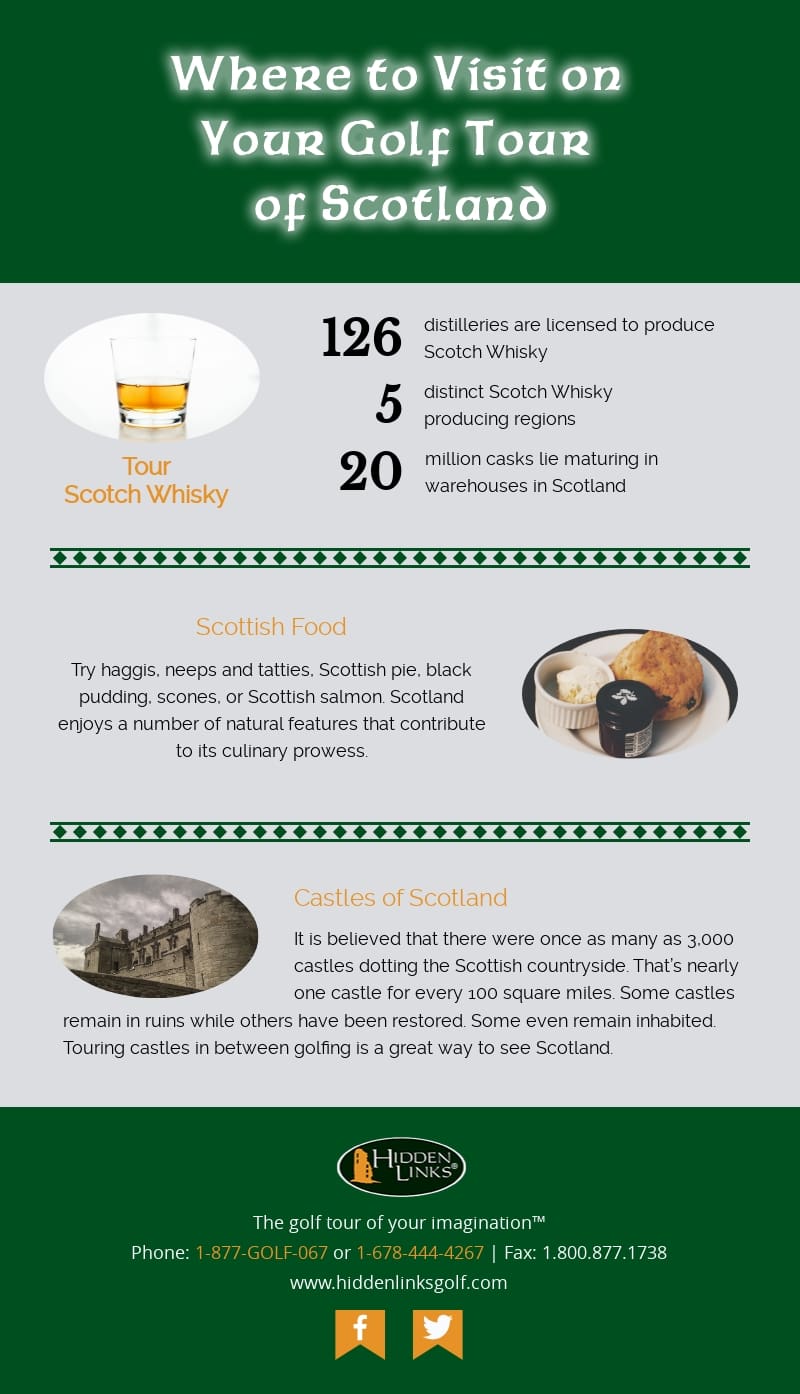 Where to Visit on Your Golf Tour of Scotland [infographic]